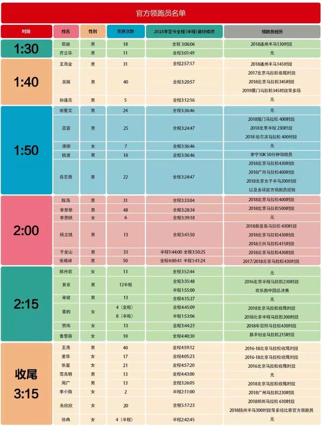 2024年新奥门特马资料解析：第93期安全设计策略及EMV466.59深度分析