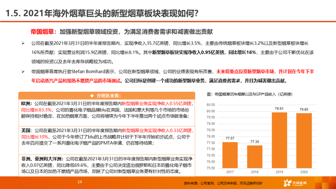 2024新奥资料免费精准,技术措施_CFO71.29增强版