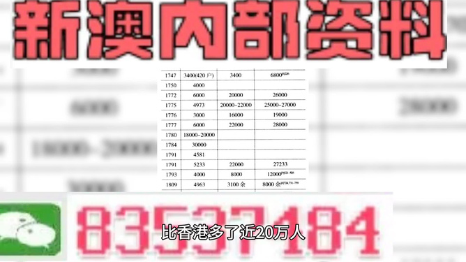 dayajunzi 第33页