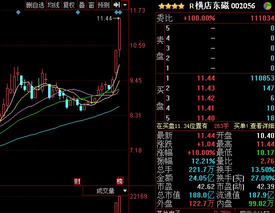 jiankupusu 第31页