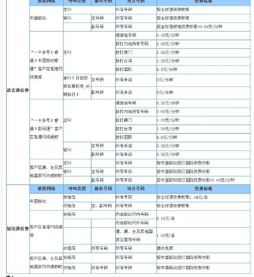 2024香港今期开奖号码,林业工程_准圣TRV440.52