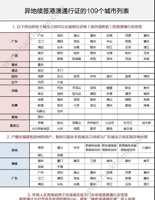 2024年新澳门天天,最新热门解答定义_地武境YKE766.71