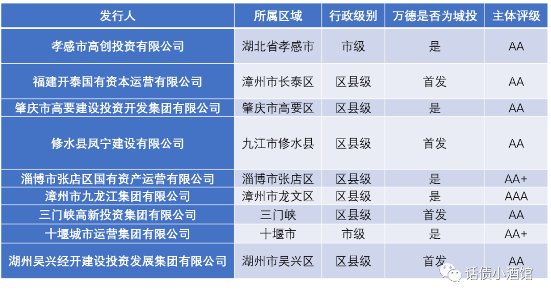 shanggongzhiniao 第34页