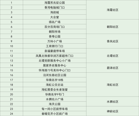 guijirenchen 第30页