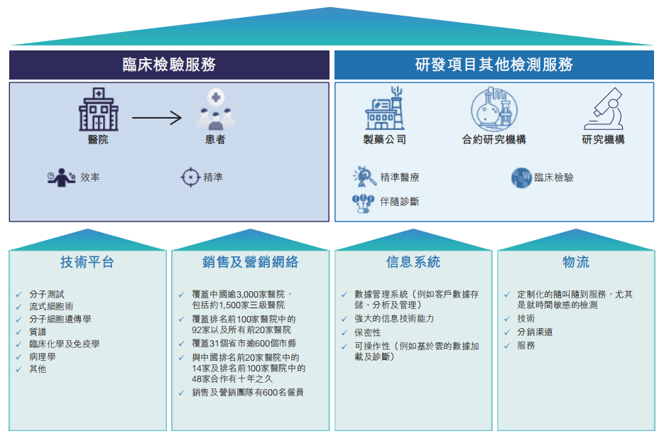 新澳门免费资料挂牌大全,投资回收期_核心版QWD79.66