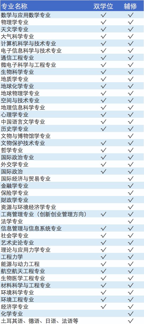 pingshuixiangfeng 第34页