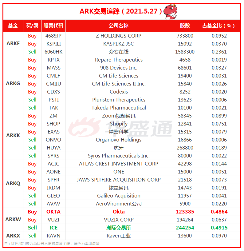 2004澳门天天好彩解析：科学数据详析_EHY62.236云版