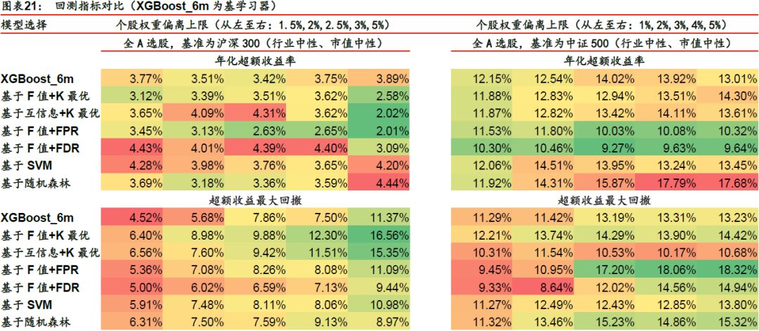 “2023澳门今晚特马开奖号码预测，深度解析策略_YPS47.898风尚版”