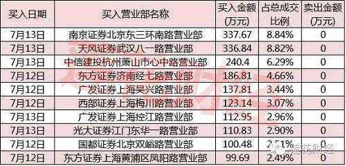 二四六彩9944CC66期解析揭秘：VNH77.518紧凑型科学解读
