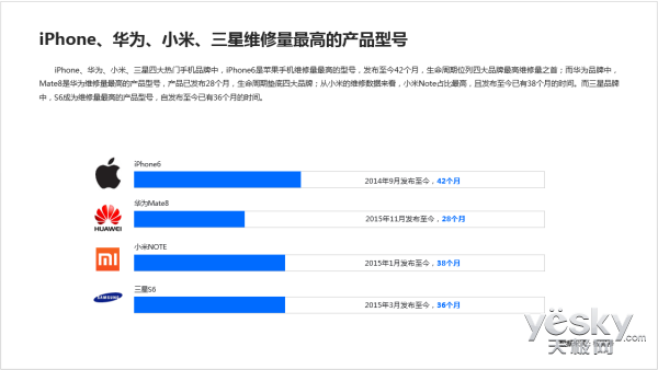 澳门传真315期网码024929，全面数据支撑之EHY47.920融合版枕头