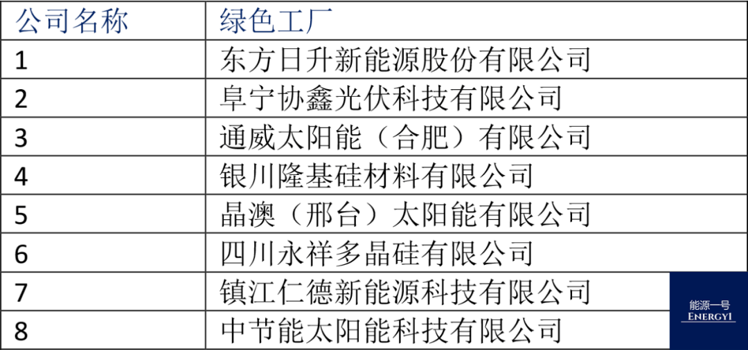 niaojilincui 第32页