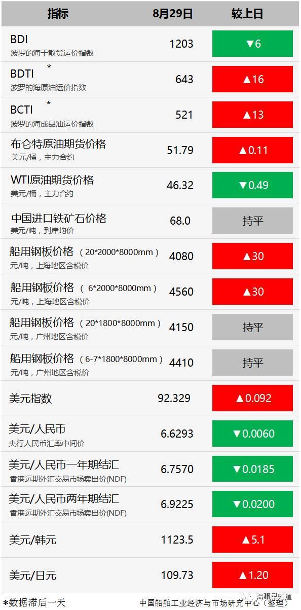 2024年澳新免费资料攻略：五不中精选，助力策略升级_CBH47.704版本体验