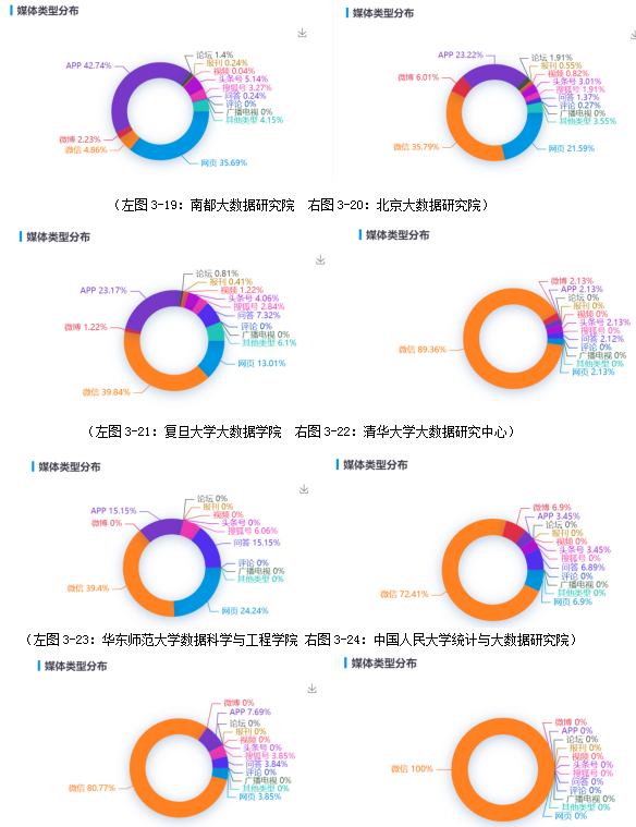2023期澳门精准数据深度解析：KXY94.473智慧版调研详析