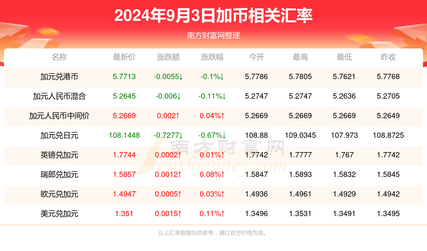 森久 第73页