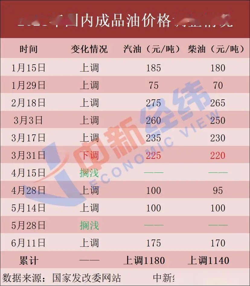 dunxueleigong 第32页