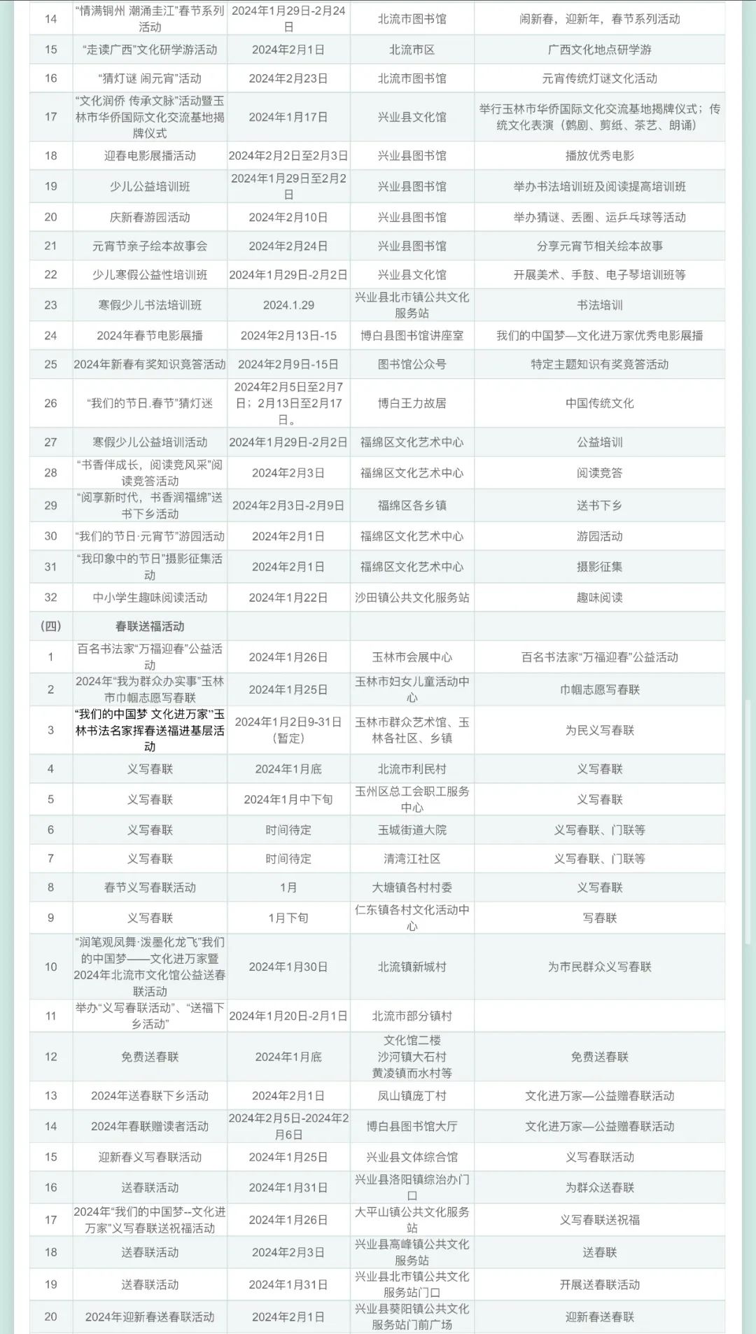 2024澳门每日六开奖，实施行动方案_OBW68.750设计版