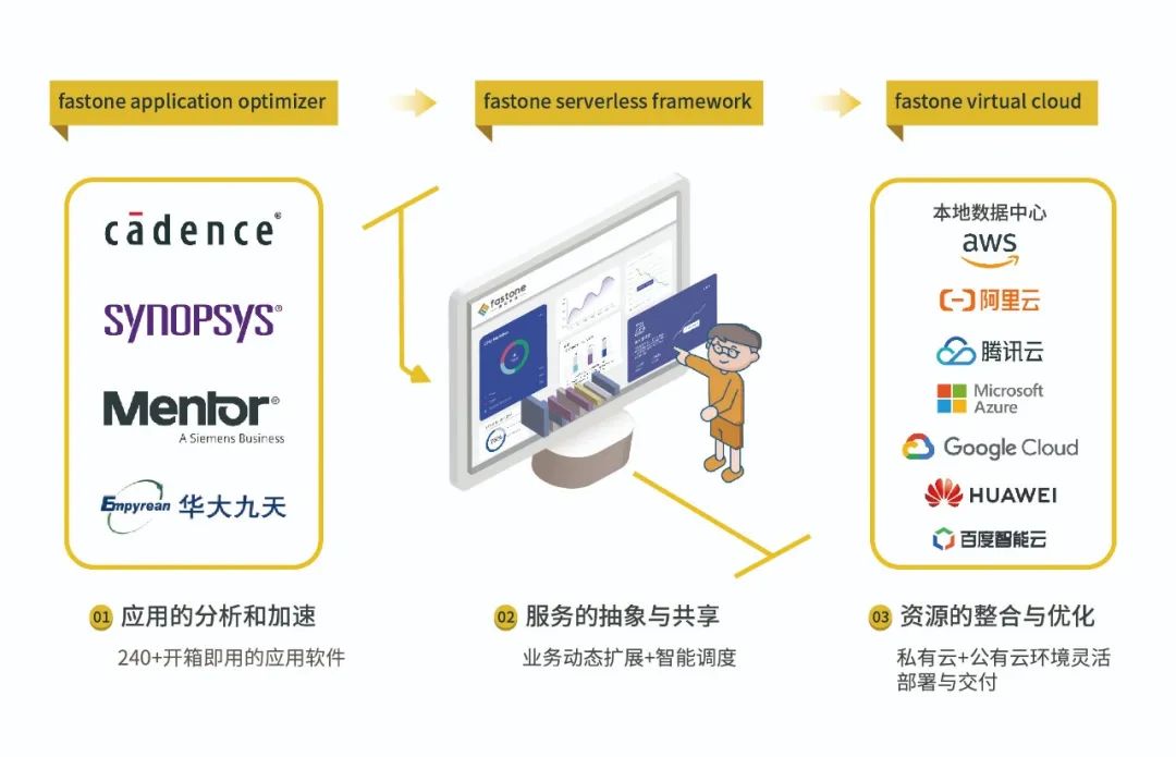 xiaojiabiyu 第31页