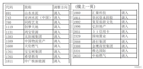 今日布衣天下精华图解：123456试机号码实证分析详览