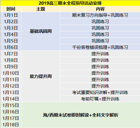 zhizaisifang 第32页