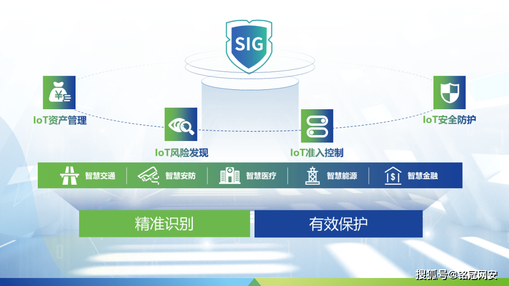管家婆精准一码必中，数据决策分析版_IOU77.276安全升级