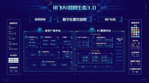 香港正版资料大全：数据驱动设计策略——BXD68.282荣耀版教程