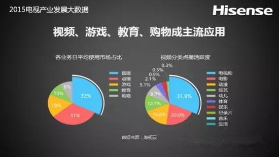 澳门新六开奖结果查询与数据分析——WVZ20.306视频版