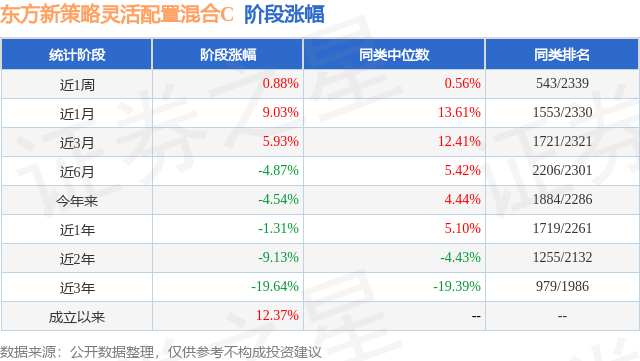 管家婆精选一码，方案灵活操作_TIN20.769见证版