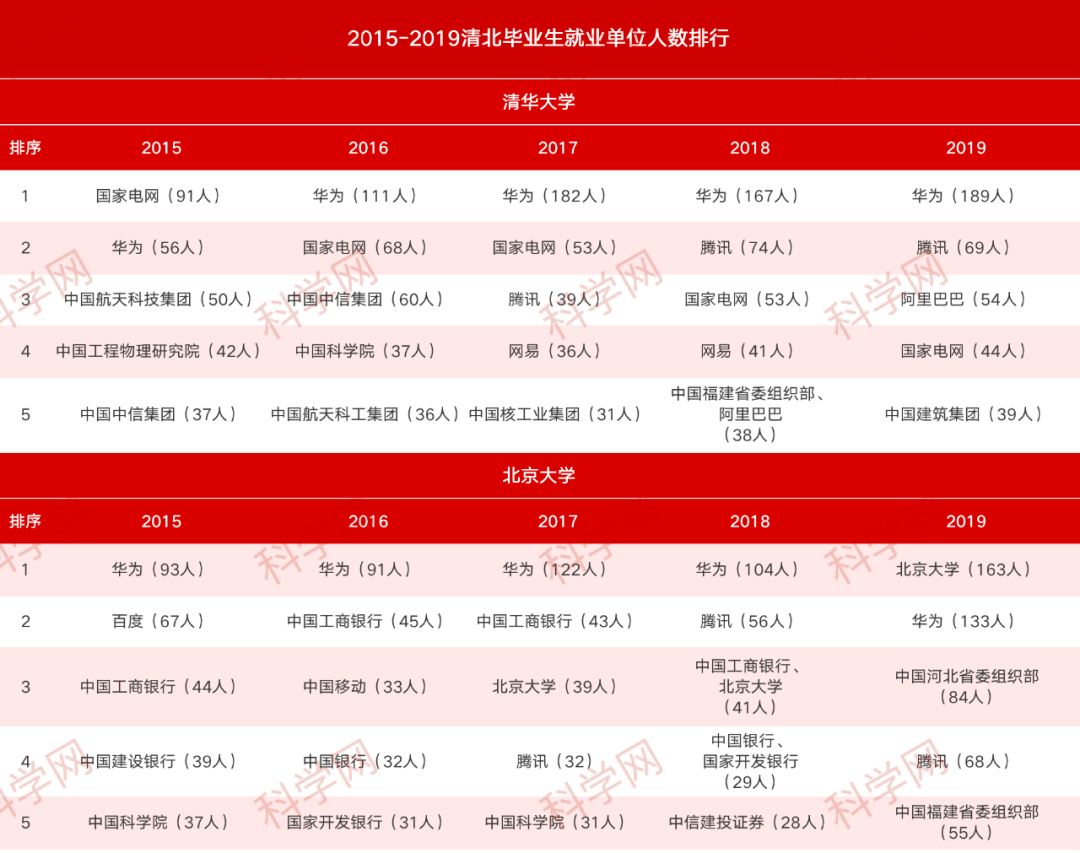 wensuoweiwen 第30页