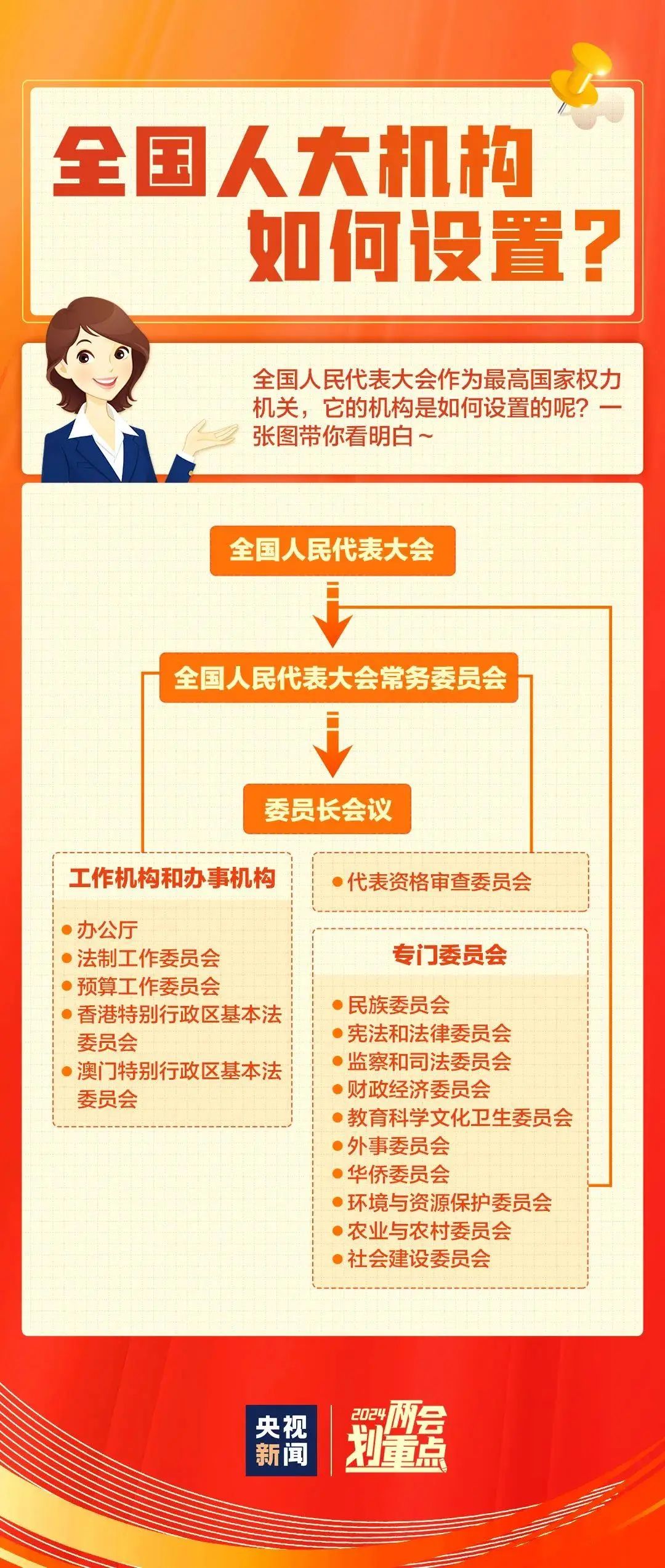 初遇在故事开头 第70页