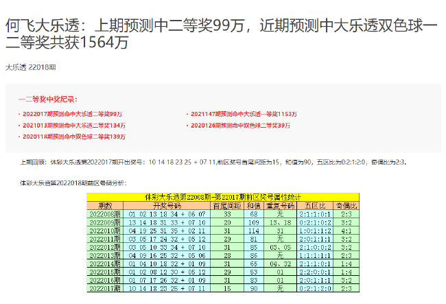guangmingleiluo 第32页