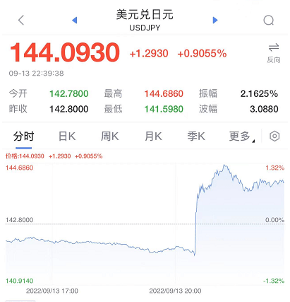 2024澳门马今晚开奖结果及快速处理方案_NEE87.543无线版