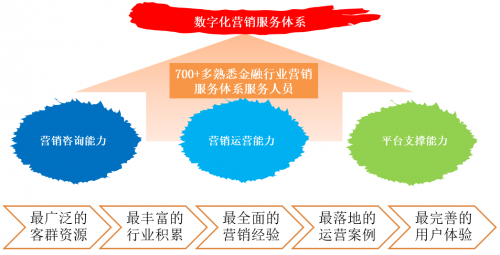 新澳门芳草地内部信息全览与时代变革分析_SLR22.856版