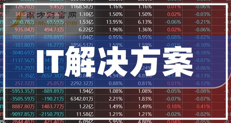 2024年澳门六期开奖记录及YOT23.353备用版策略优化