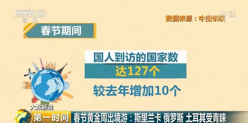 2024新澳门今夜生肖揭晓，数据整合决策_RFA84.161超清版
