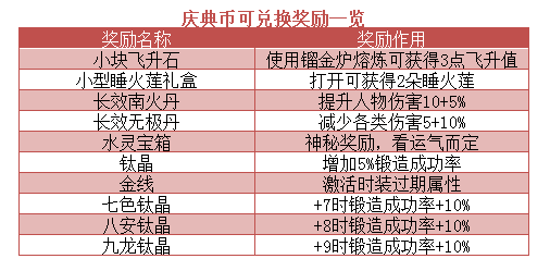 2024年免费全彩资料汇编与设计规划指导_YDT22.821数字版