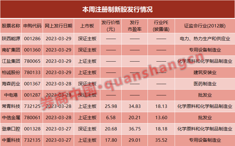 香港二四六开奖结果查询汇总与快速处理方案_ADG20.501云端版本