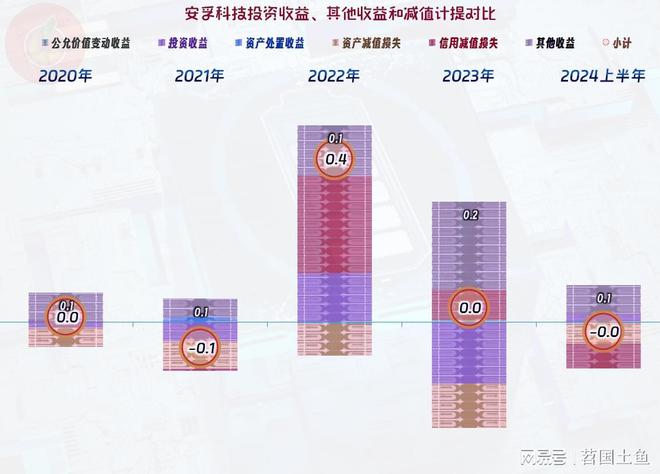 澳门王中王生肖特征解析及科学分析_QEX22.769环境版