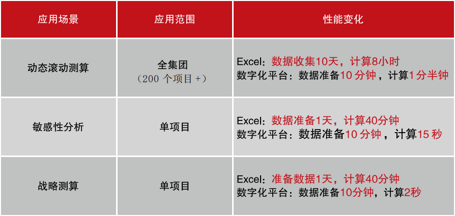 澳门精准四肖免费预测与实践数据评估_MHX84.527个人版