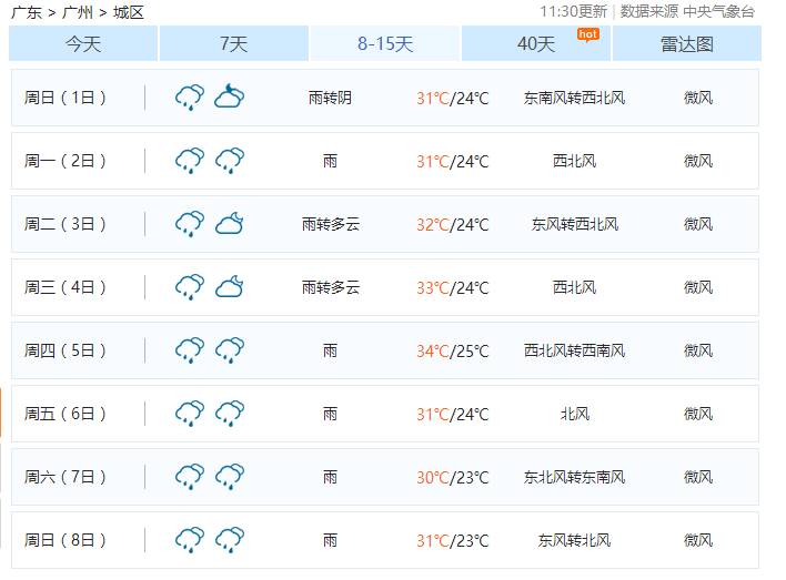 2024新澳今晚资料年051期： LMK11.533跨平台专业数据解读