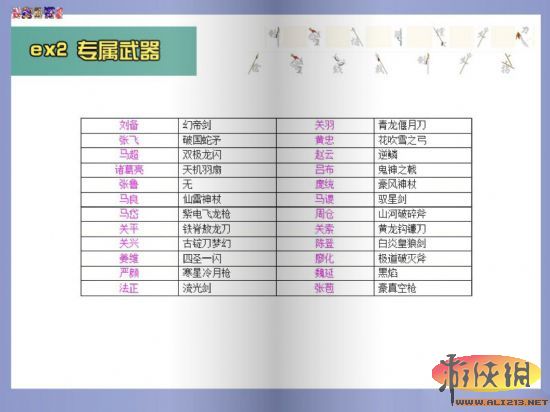 buqieryu 第29页