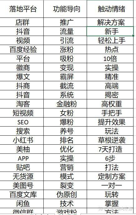 gangjumuzhang 第30页