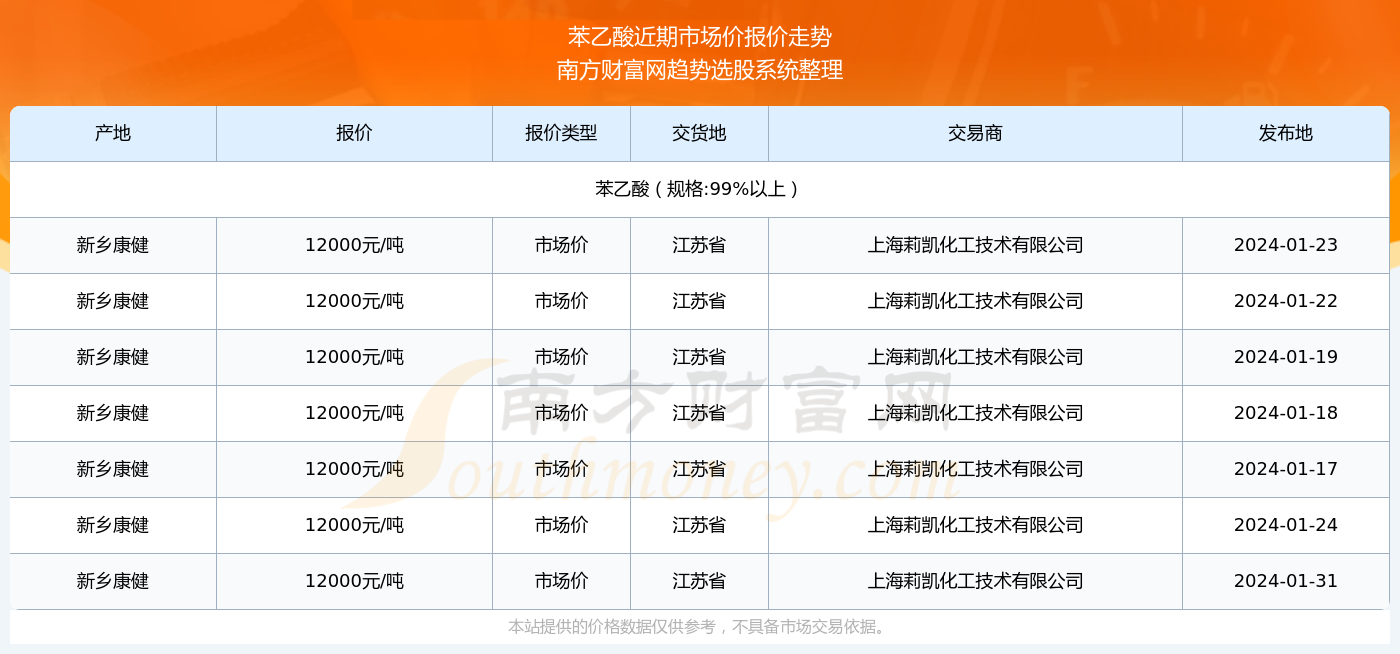 2024新澳门历史开奖查询结果及最新分析解读_JGG22.500闪电版