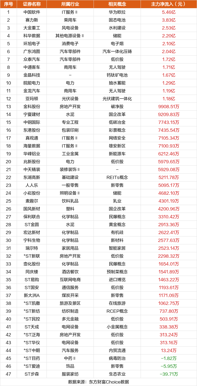 jinshiweikai 第30页