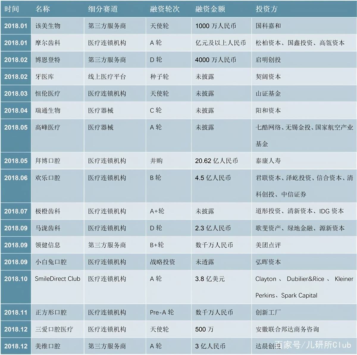 feiqigouhuo 第30页