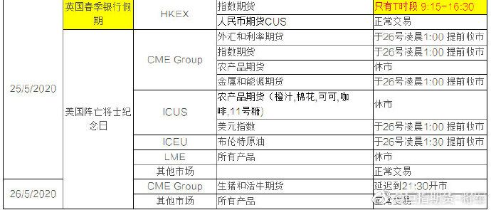 今晚4949澳门开奖，GIW22.763开放版高速响应计划实施