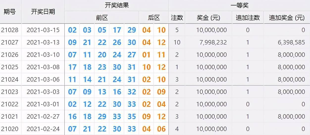 澳门天天彩期期精准单双波色,专家权威解答_IPQ64.943共享版