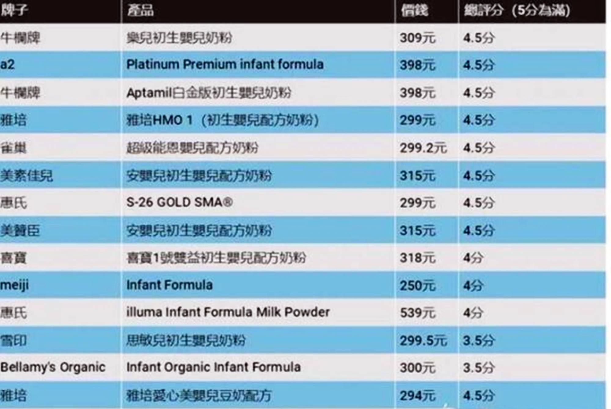 香港资料免费资料大全,多元化诊断解决_UBF64.947家庭影院版