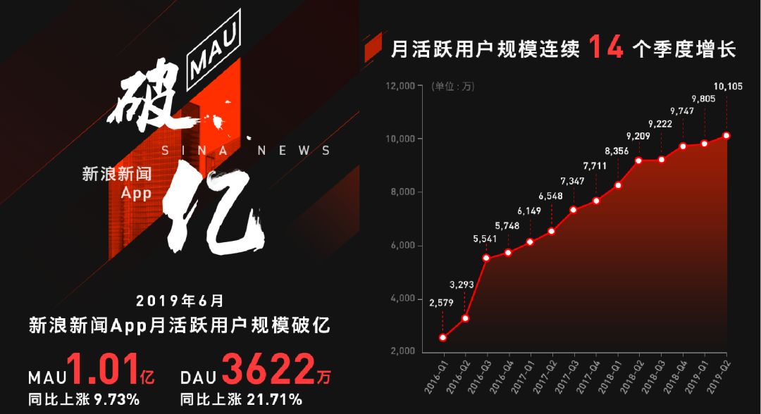 dayajunzi 第31页