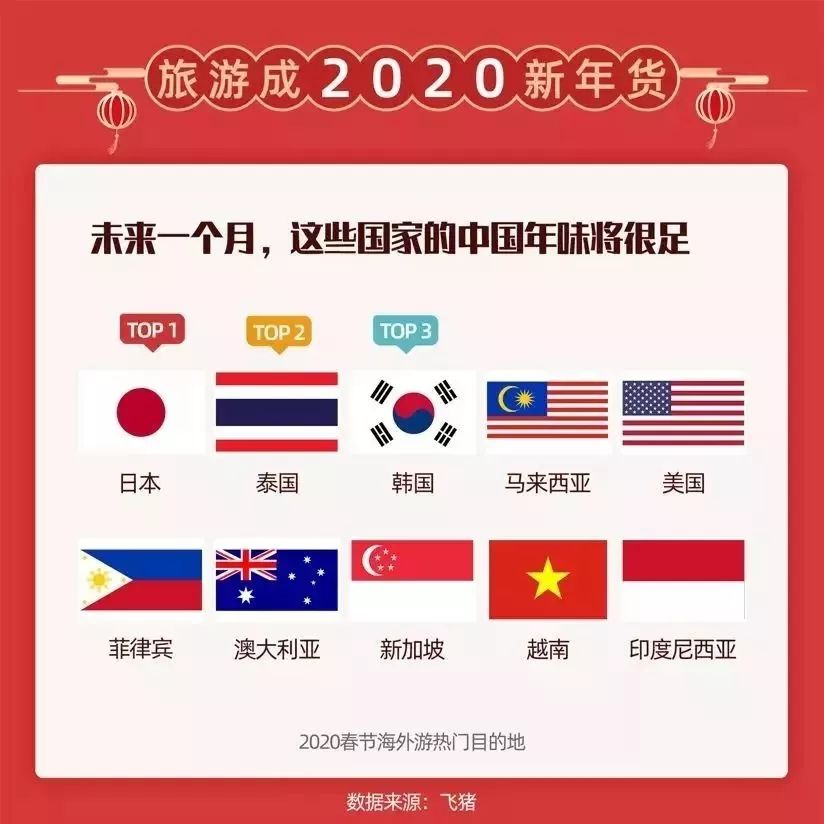 wensuoweiwen 第29页