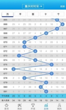 新澳门全年免费资料,数据详解说明_WMA64.292简便版